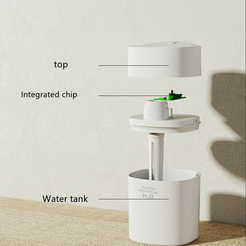 Mini Humidifier