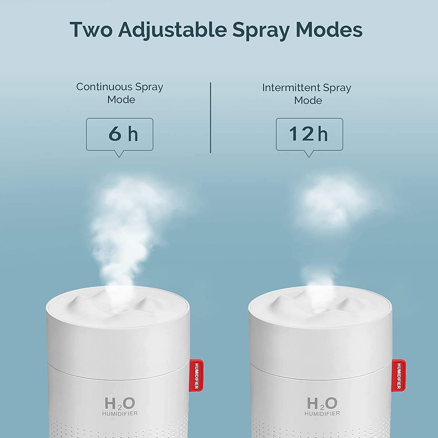 Snow Mountain Portable 500m Humidifier